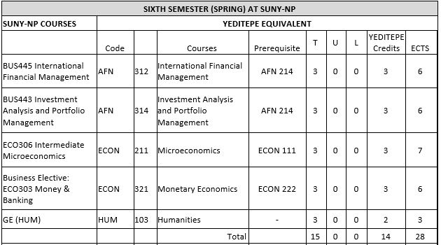 new program